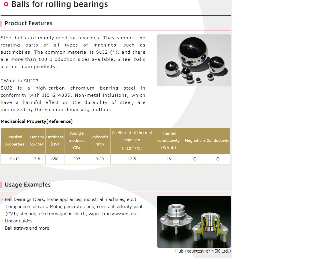 Ichiban Precision Sdn Bhd AKS Amatsuji Balls for Rolling Bearings